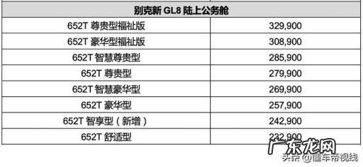 别克gl8价格及图片2019款 别克gl8上市时间最新消息