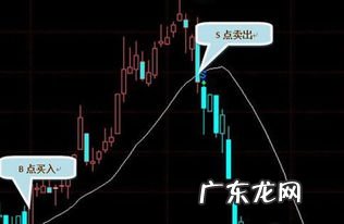 股票买卖s是什么意思 2000元炒股一个月能赚多少钱啊