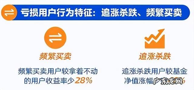 下列属于长期投资的有 长期投资包括什么