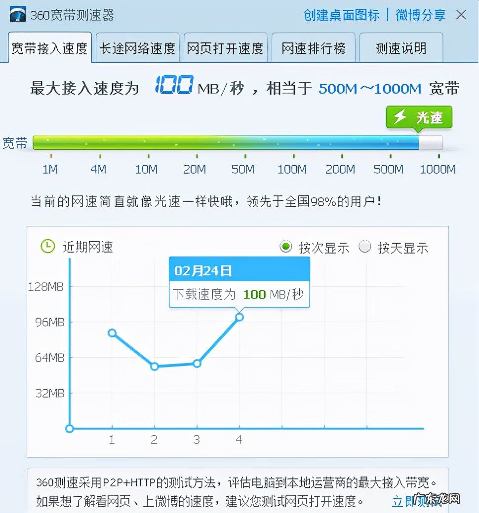 手机在线测速测网速 测网速