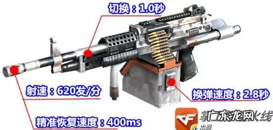 m249saw 黄金m249minimi