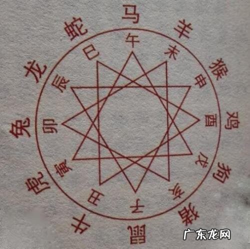 官入墓库 三合局墓库