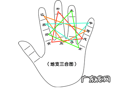官入墓库 三合局墓库