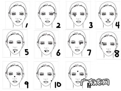 脸颊有痣好吗 脸上长痣的风水