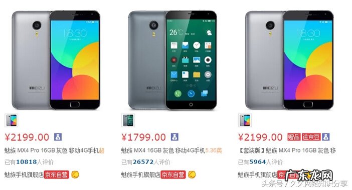 购物网站业务流程图 网上购物流程图片