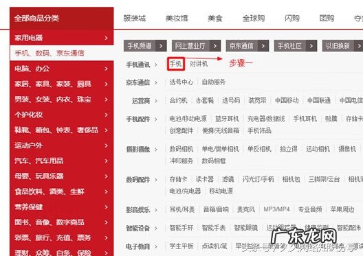 购物网站业务流程图 网上购物流程图片