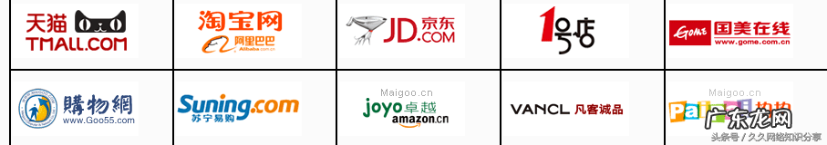 购物网站业务流程图 网上购物流程图片