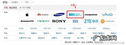 购物网站业务流程图 网上购物流程图片