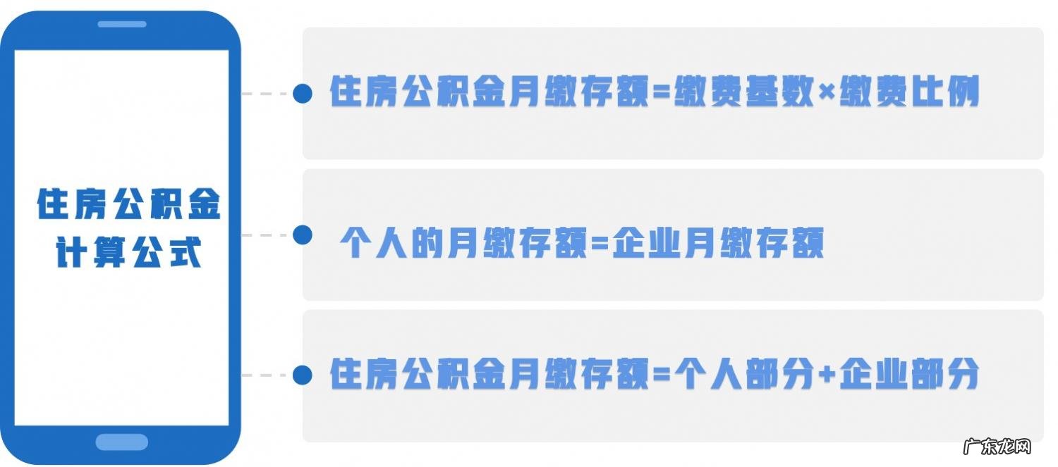 住房公积金缴存基数是应发还是实发 住房公积金基数是应发还是实发