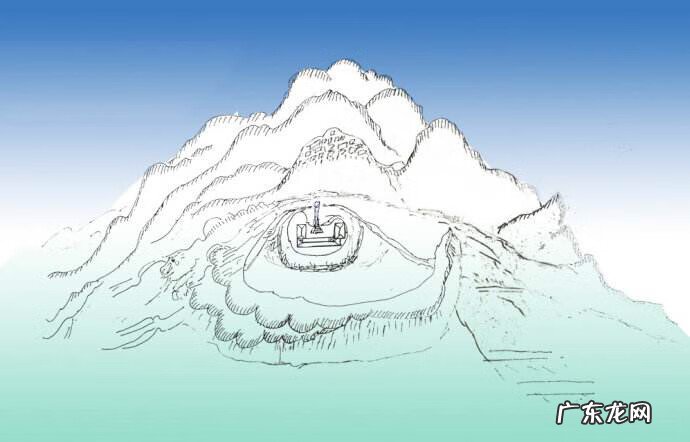 形峦风水 李唯弘形峦风水图解