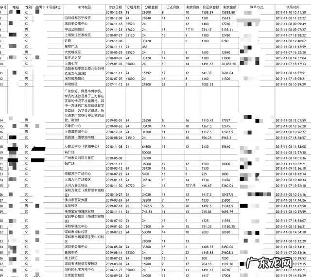 韦博英语价格表怎么样 韦博英语课程价格表
