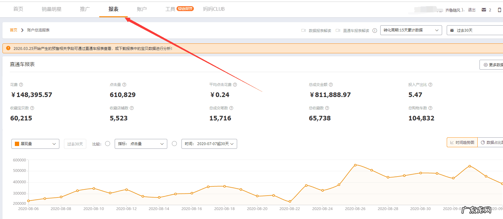 投产比多少才算好 投产比怎么算 举例