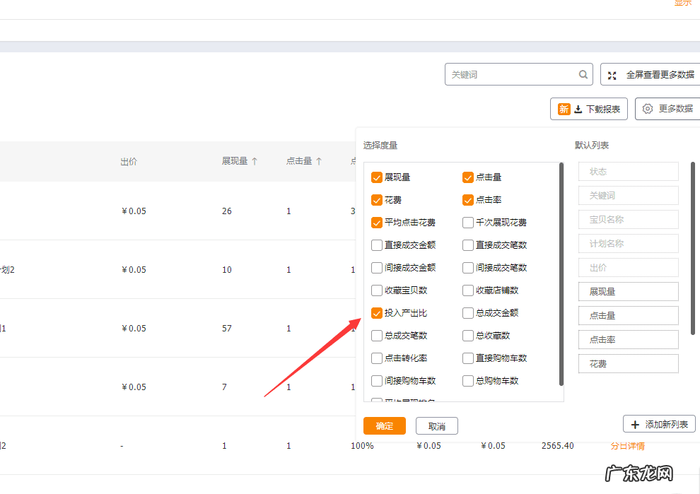 投产比多少才算好 投产比怎么算 举例