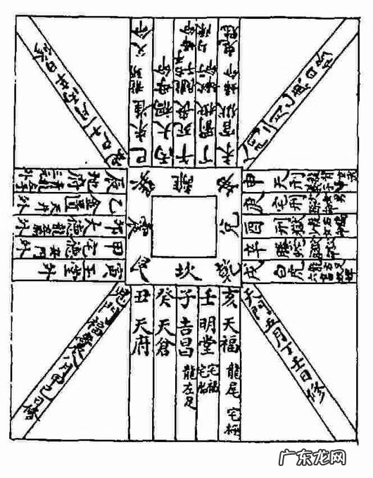 得痔疮犯了什么风水 风水 痔疮