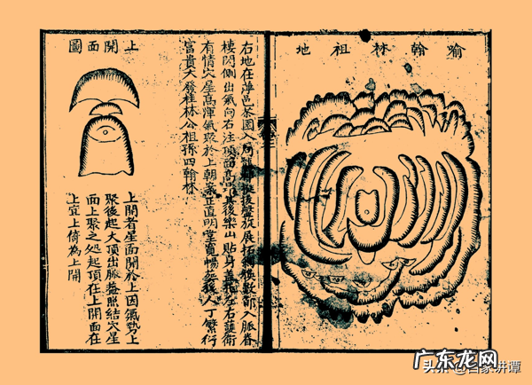 中国地理风水学 中国地理风水学院