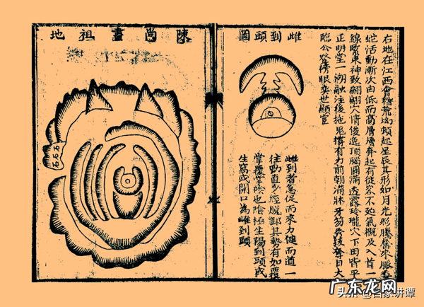 中国地理风水学 中国地理风水学院
