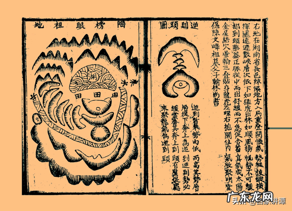 中国地理风水学 中国地理风水学院