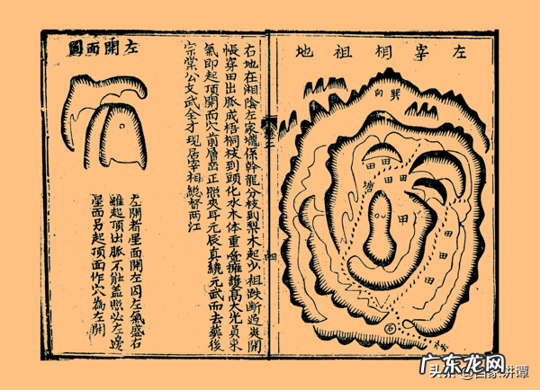 中国地理风水学 中国地理风水学院