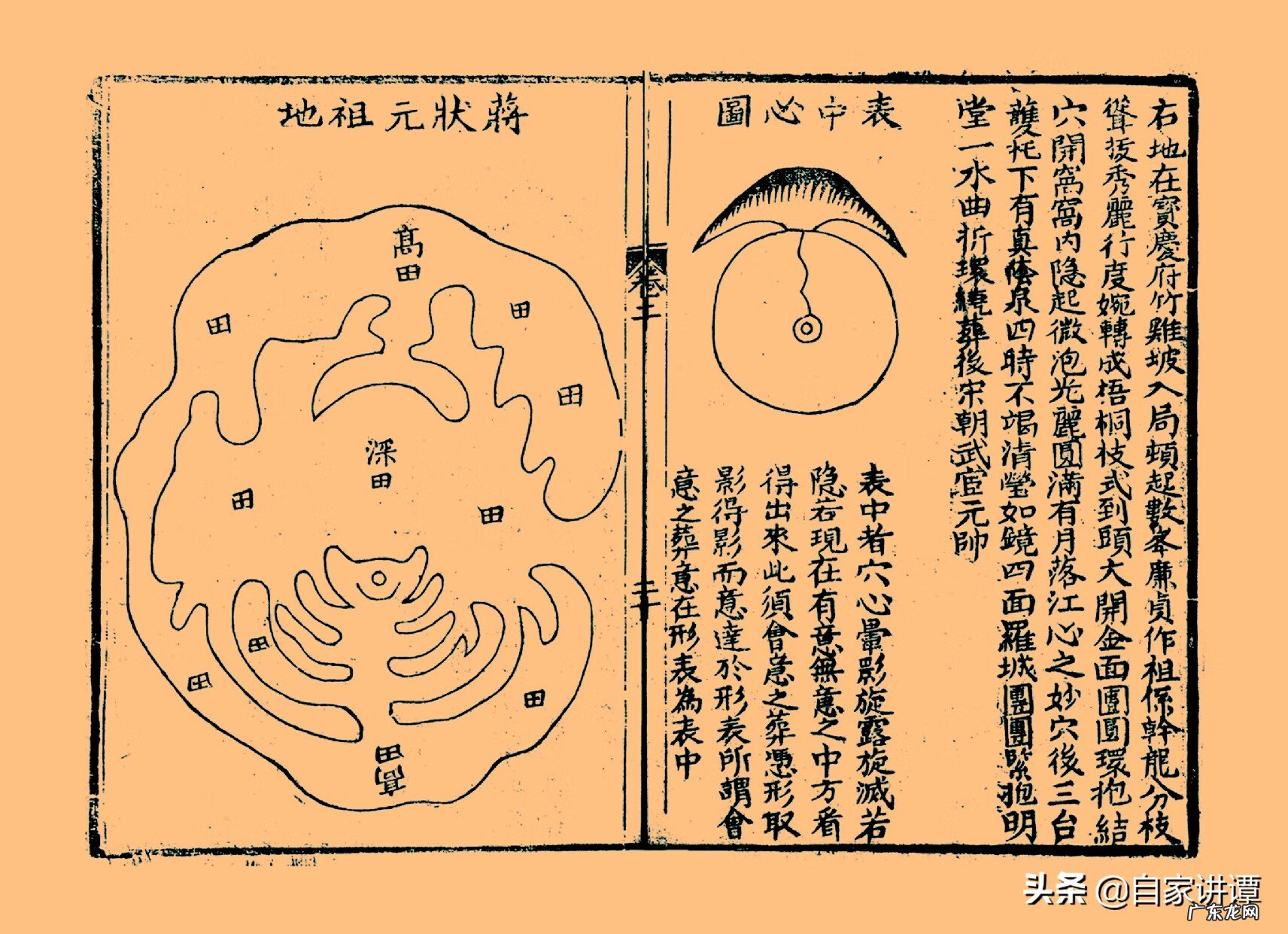 中国地理风水学 中国地理风水学院