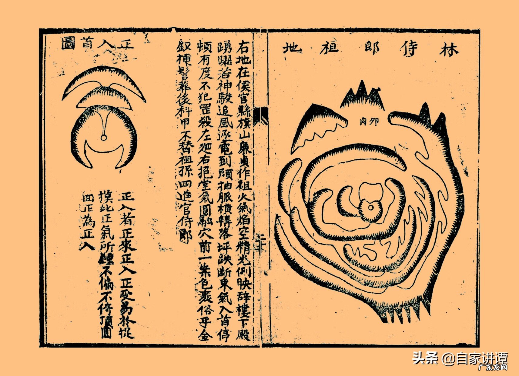 中国地理风水学 中国地理风水学院