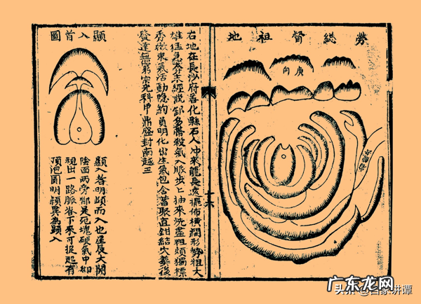 中国地理风水学 中国地理风水学院