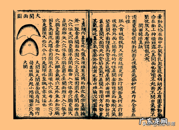 中国地理风水学 中国地理风水学院