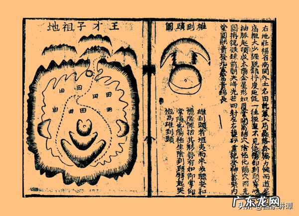 中国地理风水学 中国地理风水学院