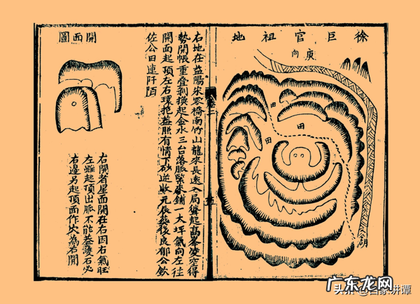 中国地理风水学 中国地理风水学院