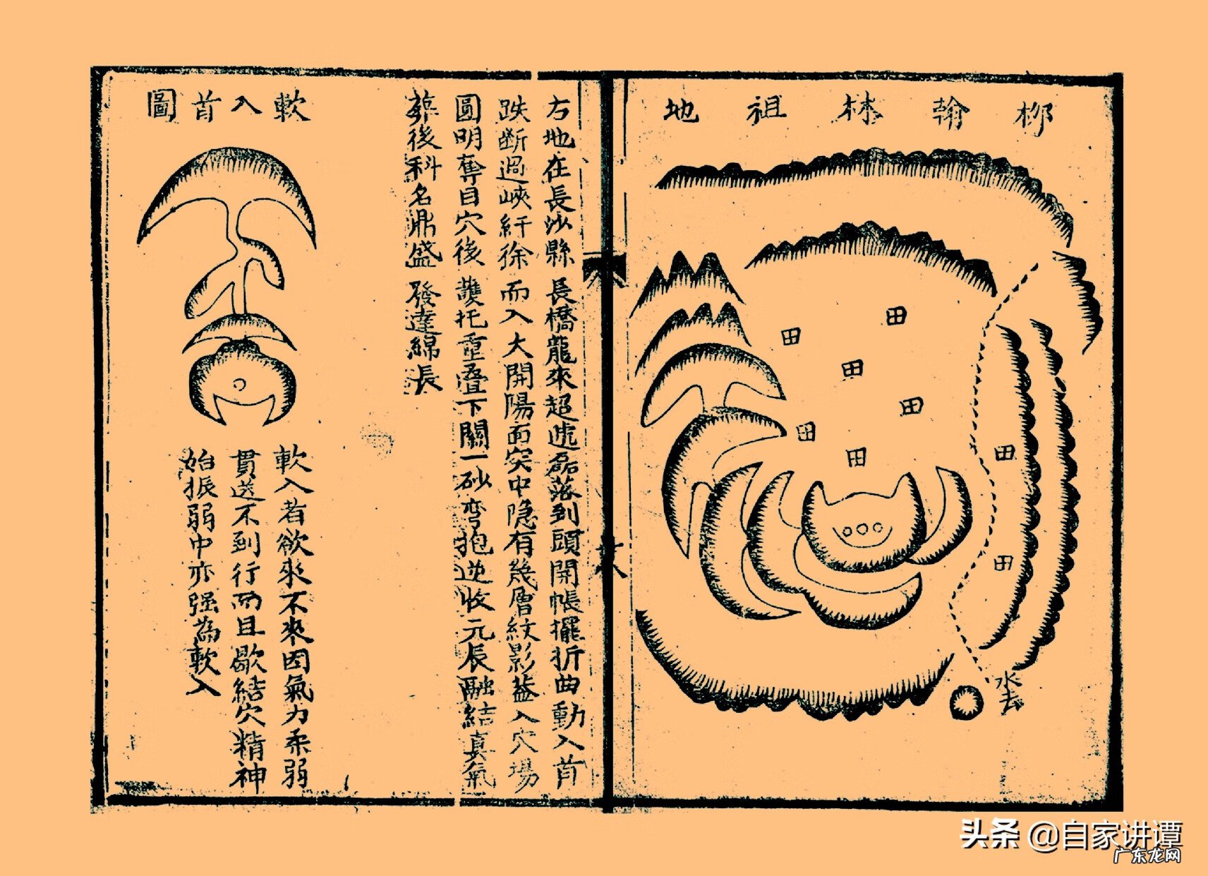 中国地理风水学 中国地理风水学院