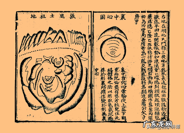 中国地理风水学 中国地理风水学院