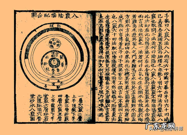 中国地理风水学 中国地理风水学院