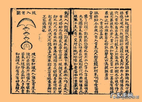 中国地理风水学 中国地理风水学院