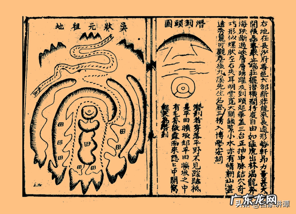 中国地理风水学 中国地理风水学院