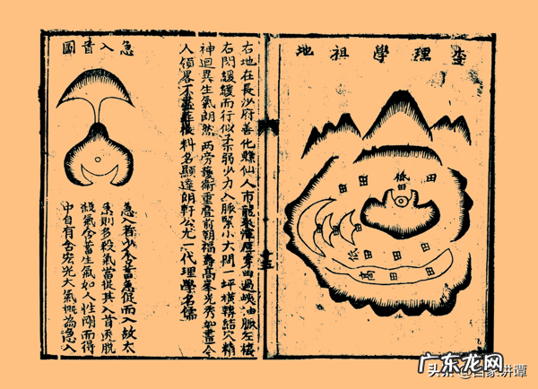 中国地理风水学 中国地理风水学院