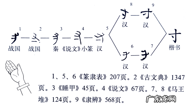 2.4尺等于多少厘米 2尺4是多少厘米长度