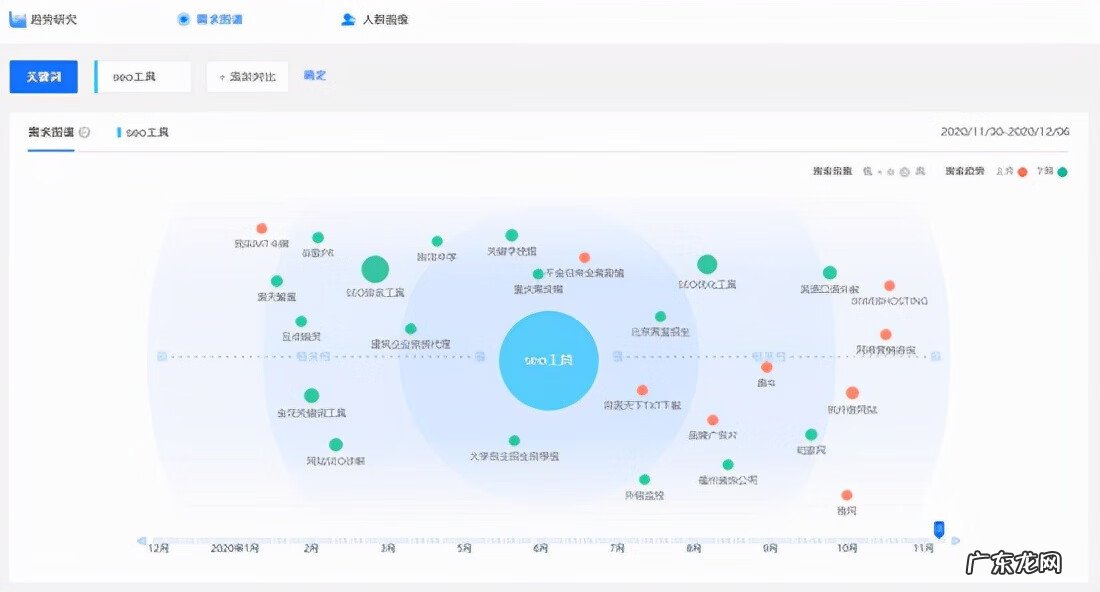 热搜词查询 热门搜索词