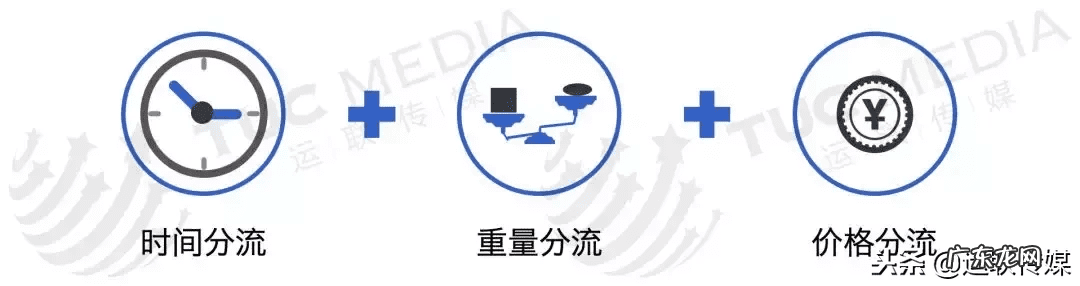 快递爆仓怎么解决 快递爆仓了怎么办