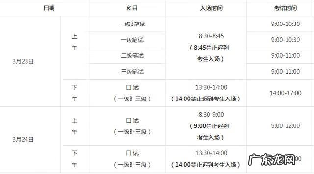 公共英语一级考试内容 公共英语考试内容