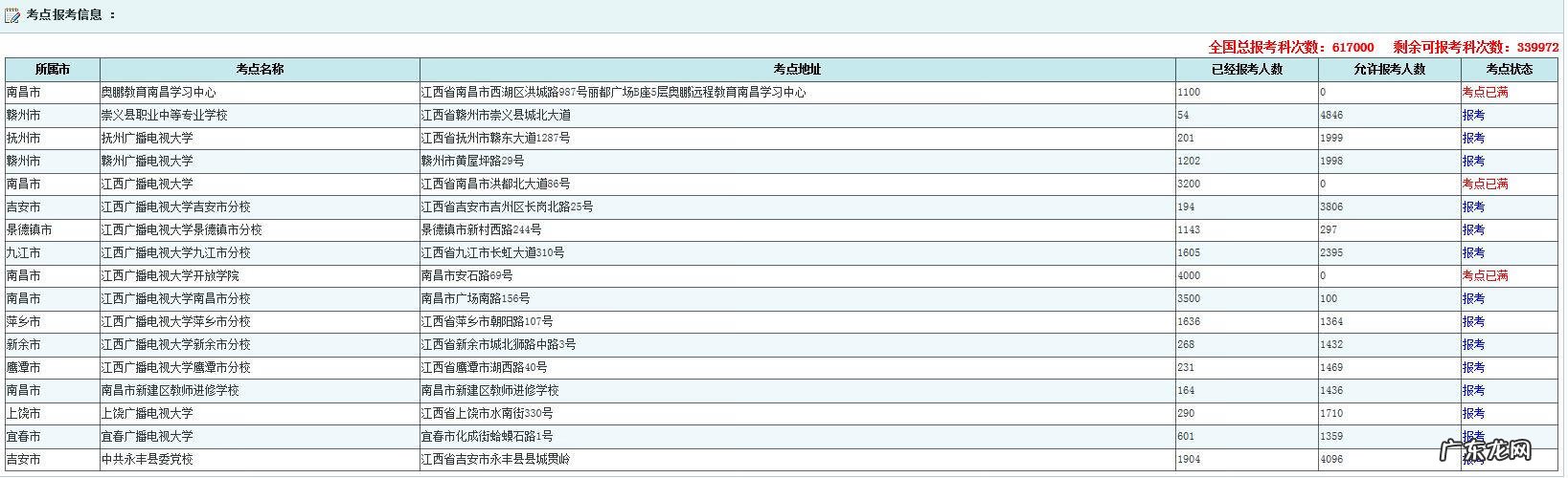 报名在线网 网上报考