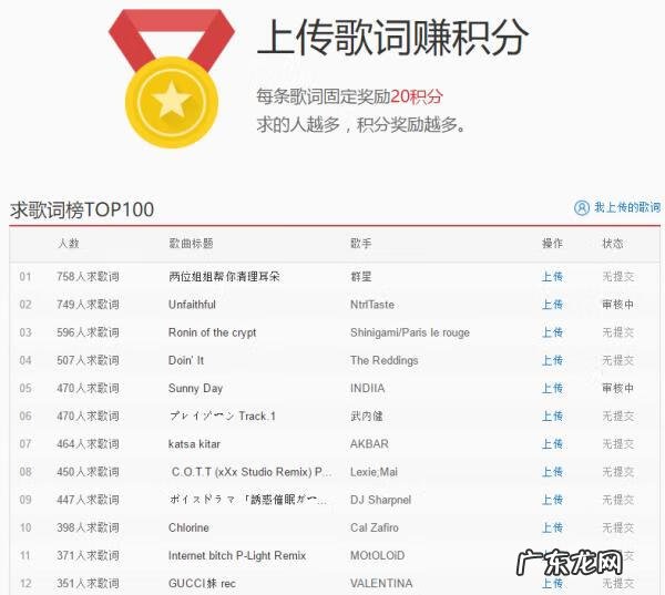 歌词翻译领域 歌词翻译工作
