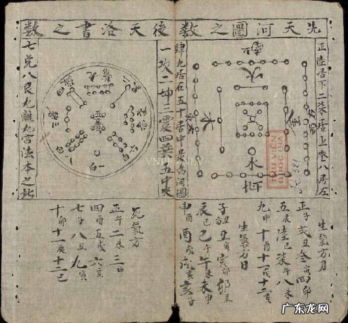 寻龙派风水 寻龙点穴的风水奇书