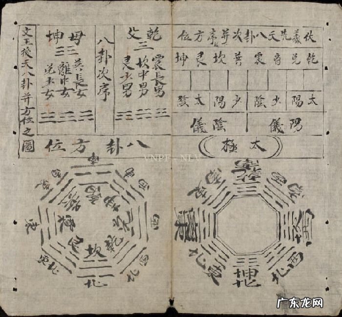 寻龙派风水 寻龙点穴的风水奇书