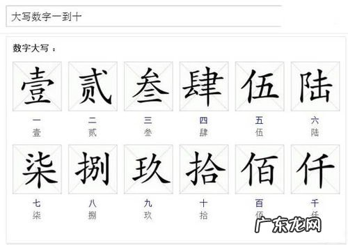 数字零到十的大写 大写数字一到十元要写整