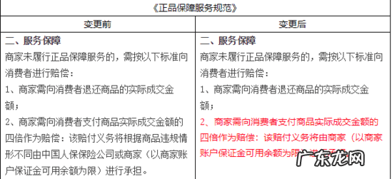 天猫电话是多少