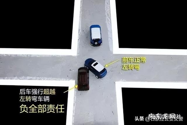 交通安全事故责任怎么划分标准 部分行为承担全部责任