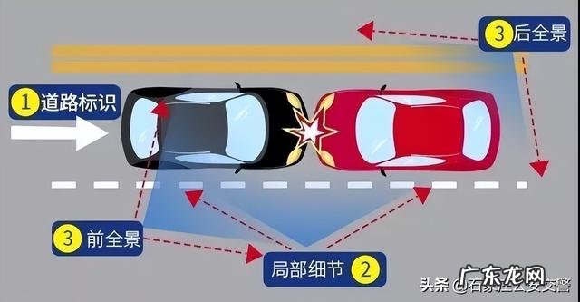 交通安全事故责任怎么划分标准 部分行为承担全部责任
