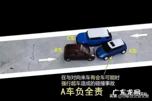 交通安全事故责任怎么划分标准 部分行为承担全部责任