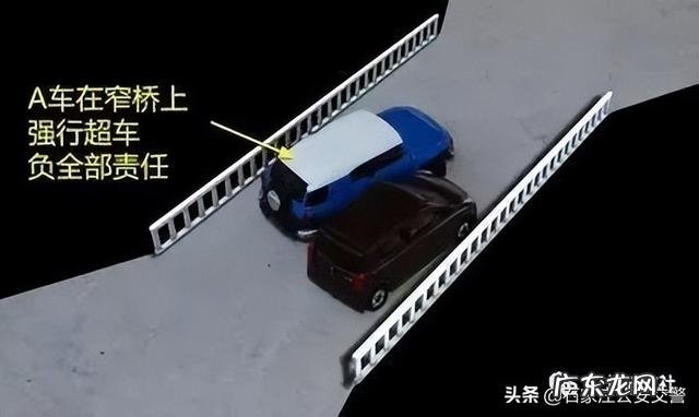 交通安全事故责任怎么划分标准 部分行为承担全部责任