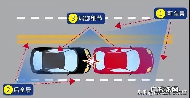 交通安全事故责任怎么划分标准 部分行为承担全部责任