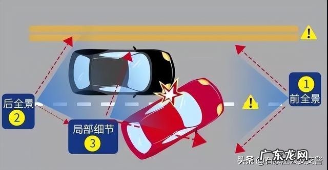 交通安全事故责任怎么划分标准 部分行为承担全部责任